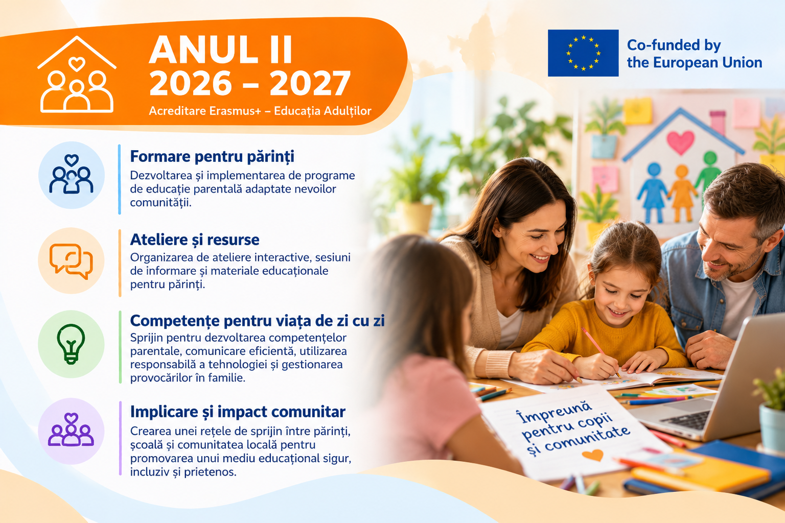 Erasmus+ Parenting and Community Learning